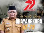 Samsuddin A. Kadir